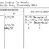American Society for Metals