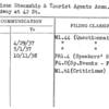 American Steamship & Tourist Agents Assn. Inc.