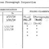 American Stereograph Corporation