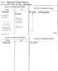 Index