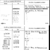 American Telephone and Telegraph Company