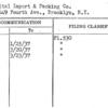 Amerital Import & Packing Co.