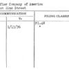 Amplifier Company of America