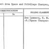 Amusement Area Space and Privilege Charges, 1940