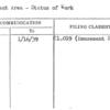 Amusement Area - Status of Work