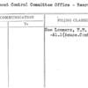 Amusement Control Committee Office - Rearrangement of