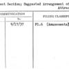 Amusement Section; Suggested Arrangement of Attractions