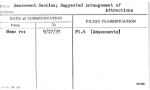 Amusement Section; Suggested Arrangement of Attractions