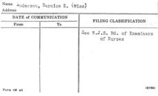 Index