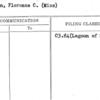 Andren, Florence C. (Miss)