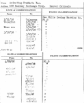 Animating Products Incorporated