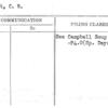 Annett, C.B.