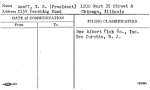 Anoff, I.S. (President)