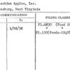 Appalachian Apples, Inc.