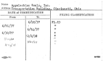 Appalachian, Coals, Inc.