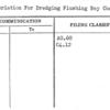 Appropriation For Dredging Flushing Bay Channel
