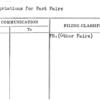 Appropriations for Past Fairs
