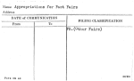 Appropriations for Past Fairs