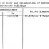 Approval of Color and Illumination of Exhibits in Fair-constructed Buildings