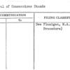 Approval of Concessions Stands