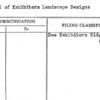 Approval of Exhibitors Landscape Designs