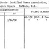 Architects' Certified Homes Association, Inc.