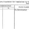 Architects-Considered for Commissions by the Board of Design
