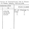 Argus Suisse et International de la Presse