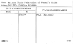 Arizona State Federation of Women's Clubs
