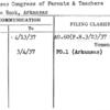 Arkansas Congress of Parents & Teachers