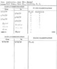 Index
