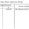 Army Camp--Wives Admission Charge