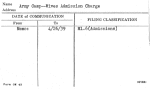 Army Camp--Wives Admission Charge