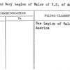 Army and Navy Legion of Valor of U.S. of America
