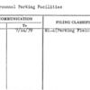 Army Personnel Parking Facilities