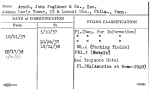 Arndt, John Faulkner & Co., Inc.