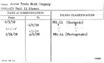 Arrow Trade Mark Company