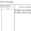 Art Exhibits-Clippings