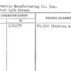 Art Textile Manufacturing Co. Inc.