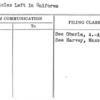 Articles Left in Uniforms