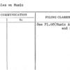 Articles on Music