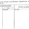 Artificial Flower and Feather Industries of America, Inc.