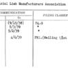 Artificial Limb Manufacturers Association