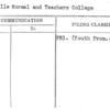 Asheville Normal and Teachers College