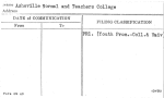 Asheville Normal and Teachers College