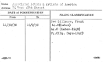 Associated Actors & Artists of America