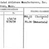 Associated Attleboro Manufacturers, Inc.