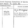 Associated Cooperage Industries of America, Inc.