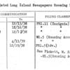 Associated Long Island Newspapers Rooming Bureau, Inc.