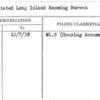 Associated Long Island Rooming Bureau